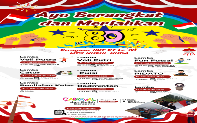 MEMPERINGATI HARI KEMERDEKAAN REPUBLIK INDONESIA KE-80